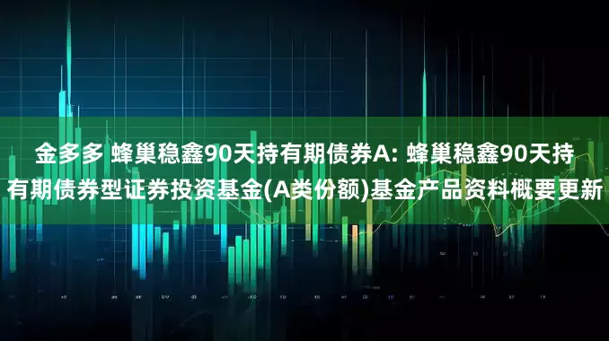 金多多 蜂巢稳鑫90天持有期债券A: 蜂巢稳鑫90天持有期债券型证券投资基金(A类份额)基金产品资料概要更新